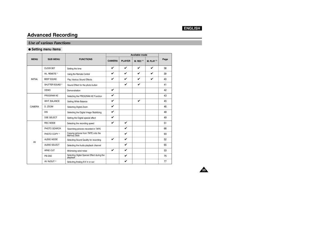 Samsung VP-D200 manual Advanced Recording, Use of various Functions, Setting menu items 