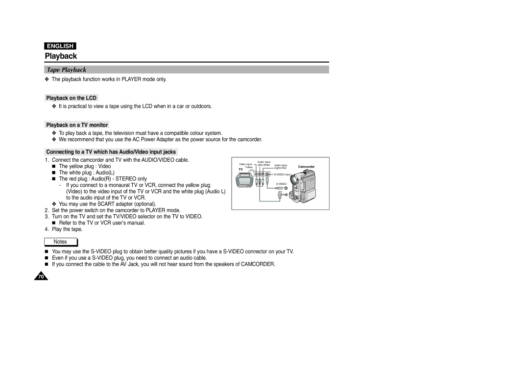 Samsung VP-D200 manual Tape Playback, Playback on the LCD, Playback on a TV monitor 