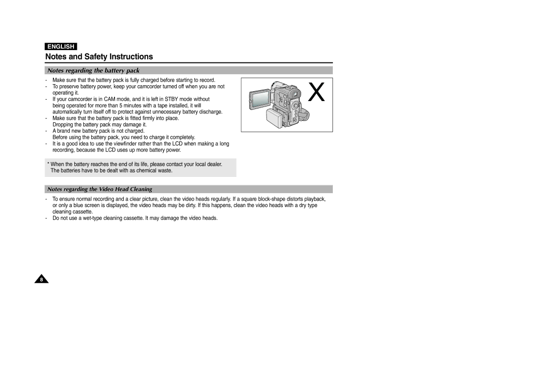 Samsung VP-D200 manual English 