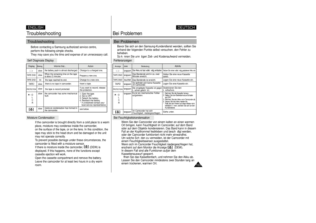 Samsung VP-D200 manual Bei Problemen, Troubleshooting 