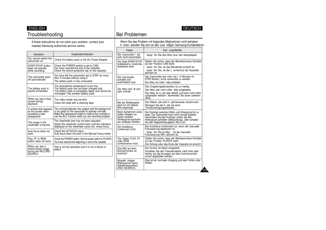 Samsung VP-D200 manual 105 