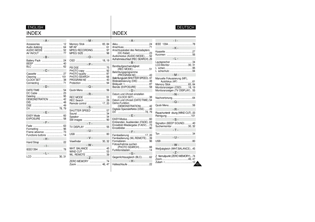 Samsung VP-D200 manual Index 