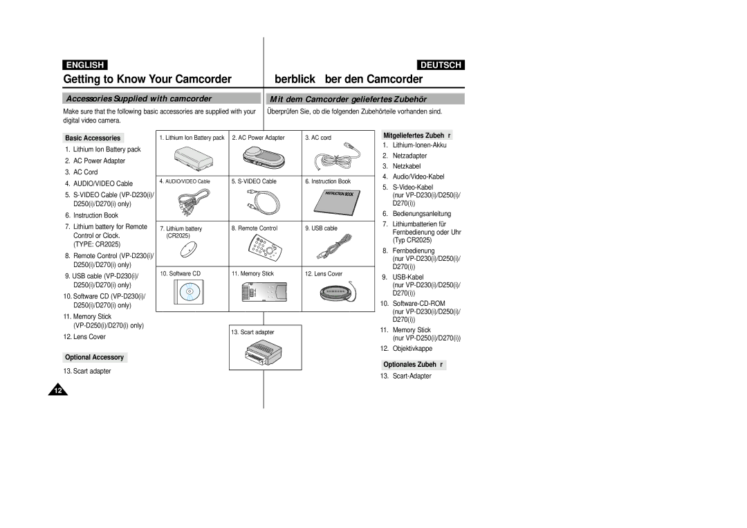 Samsung VP-D200 manual Getting to Know Your Camcorder Berblick ü ber den Camcorder, Basic Accessories, Optional Accessory 