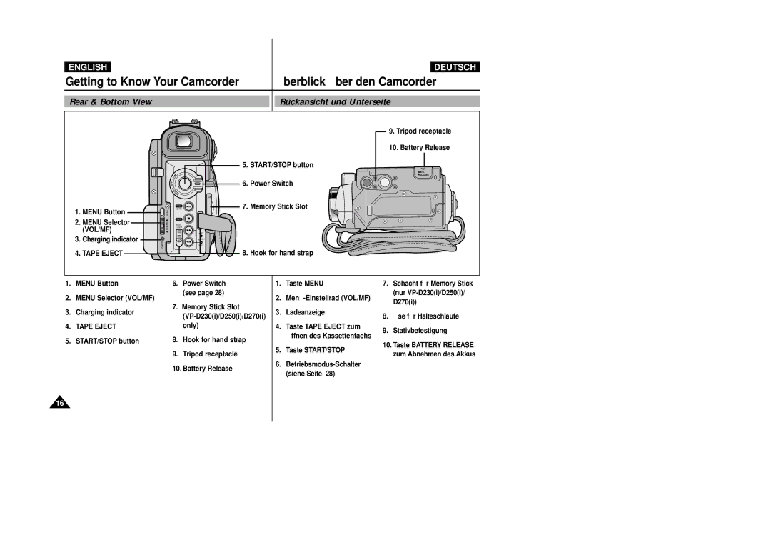 Samsung VP-D200 manual Rear & Bottom View Rückansicht und Unterseite, Menu Button, Tape Eject 