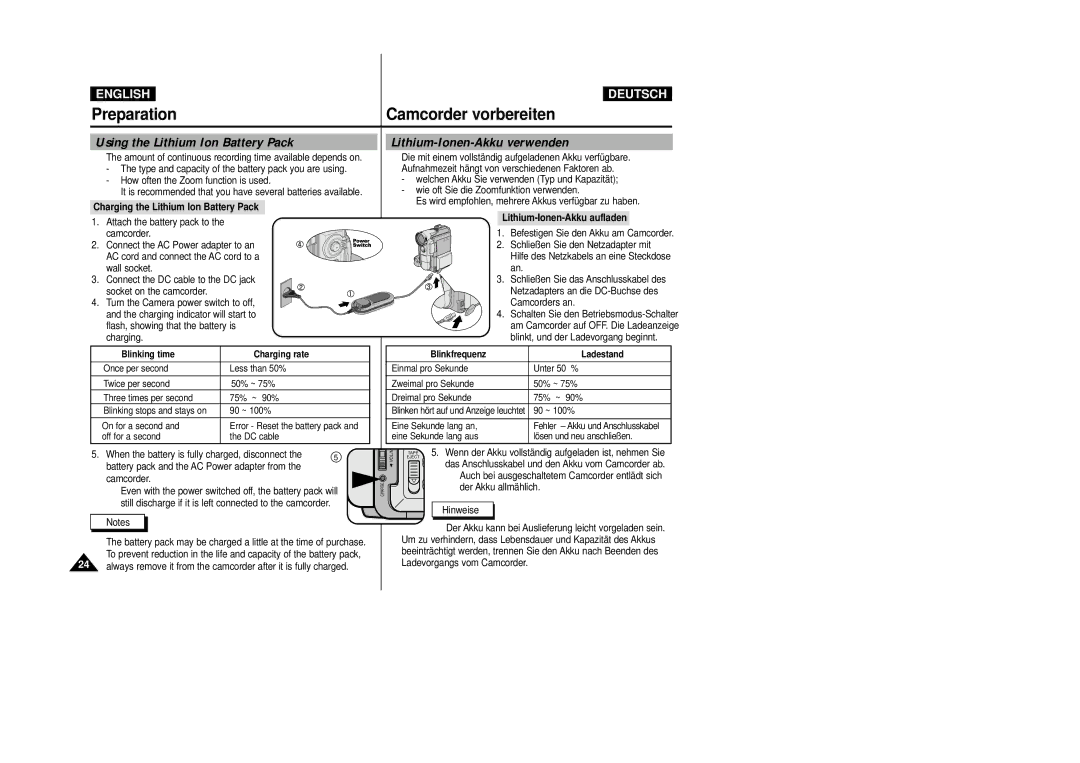 Samsung VP-D200 Preparation, Using the Lithium Ion Battery Pack, Lithium-Ionen-Akku verwenden, Lithium-Ionen-Akku aufladen 