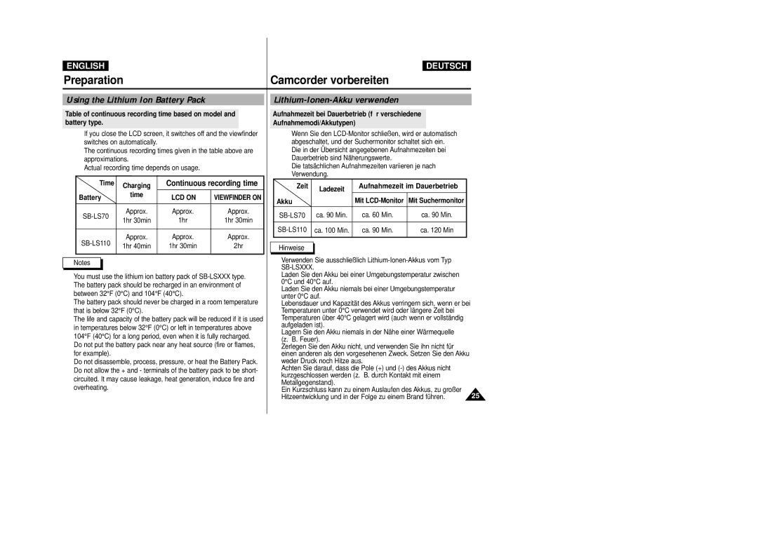 Samsung VP-D200 manual Lithium-Ionen-Akku verwenden, LCD on 