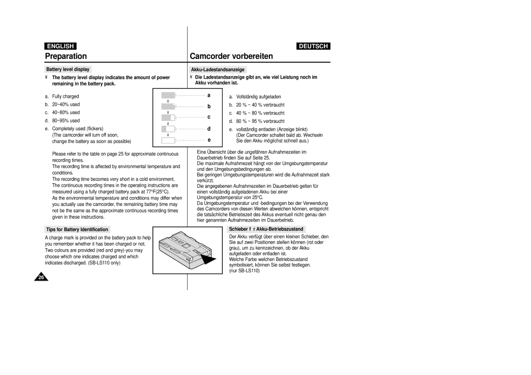 Samsung VP-D200 Preparation Camcorder vorbereiten, Tips for Battery Identification, Schieber fü r Akku-Betriebszustand 