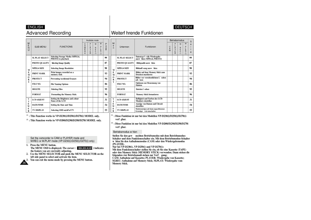 Samsung VP-D200 manual Betriebsmodus wählen 