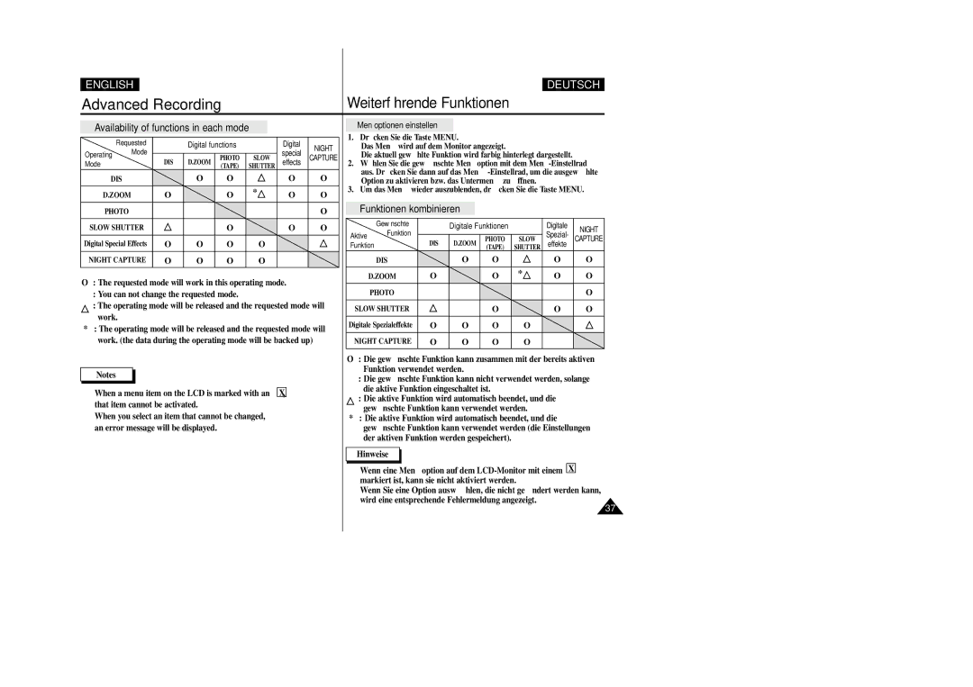 Samsung VP-D200 manual Availability of functions in each mode, Menüoptionen einstellen 