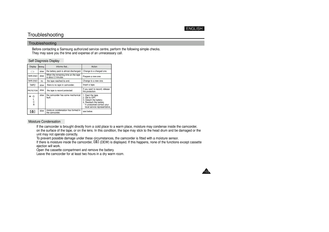 Samsung VP-D200(I) manual Troubleshooting, Self Diagnosis Display, Moisture Condensation 