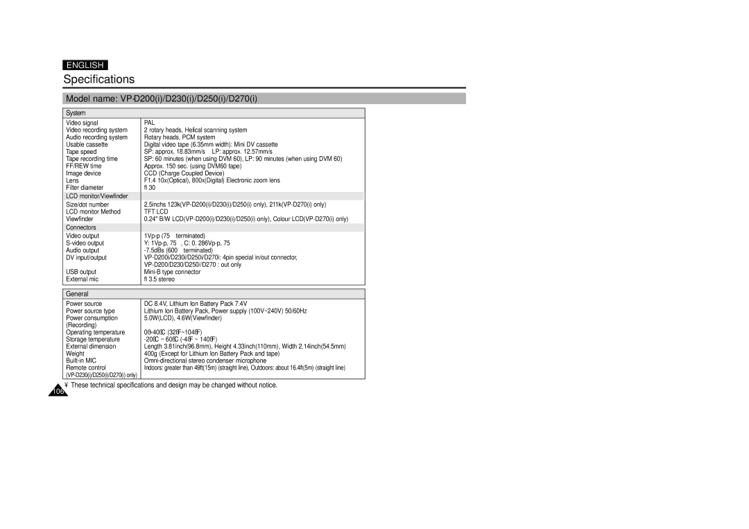 Samsung VP-D200(I) manual Specifications, Model name VP-D200i/D230i/D250i/D270i 