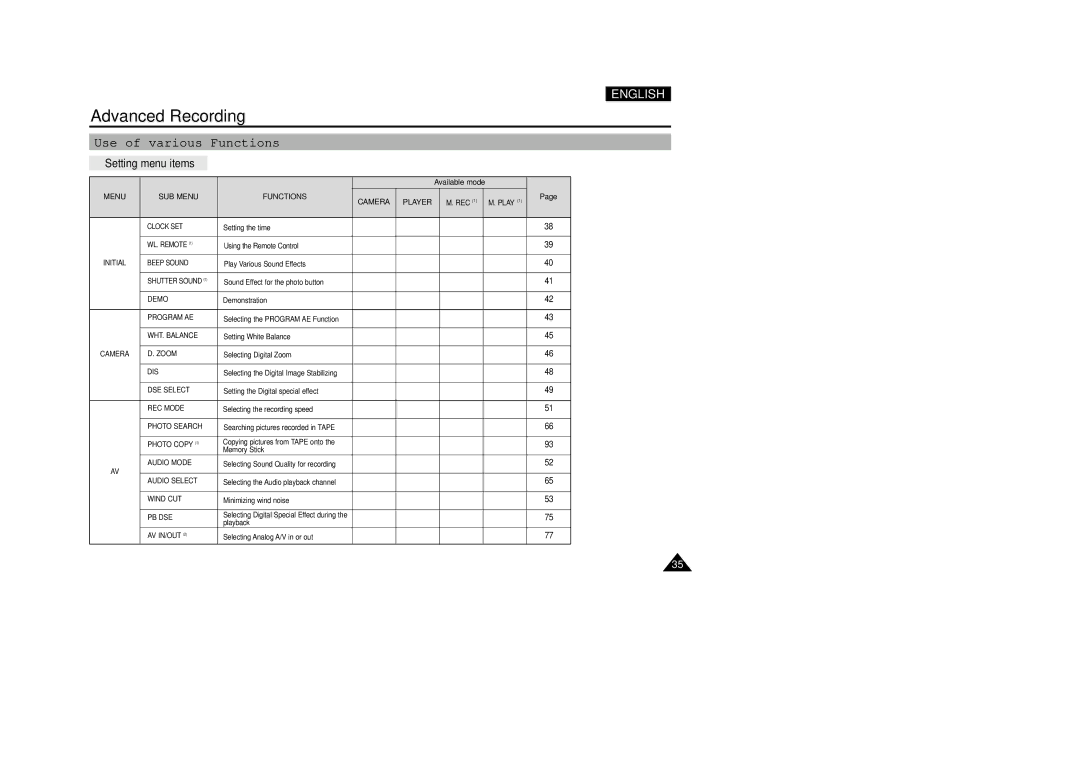 Samsung VP-D200(I) manual Advanced Recording, Use of various Functions, Setting menu items 