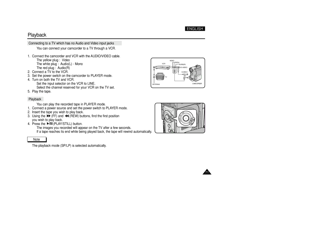 Samsung VP-D200(I) manual Connecting to a TV which has no Audio and Video input jacks, Playback 