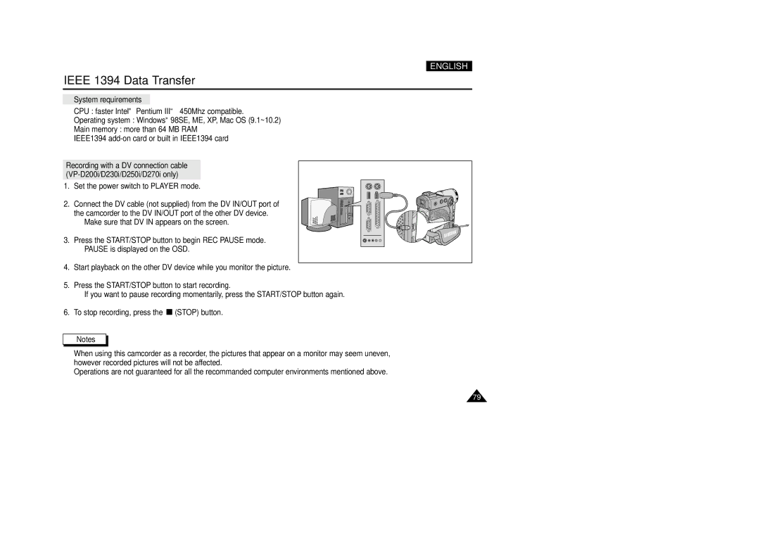 Samsung VP-D200(I) manual System requirements 