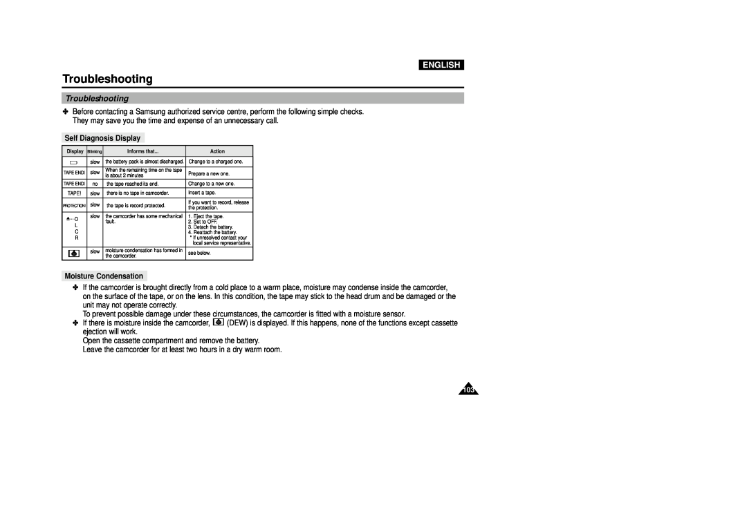 Samsung VP-D200(I) manual Troubleshooting, English, Self Diagnosis Display, Moisture Condensation 