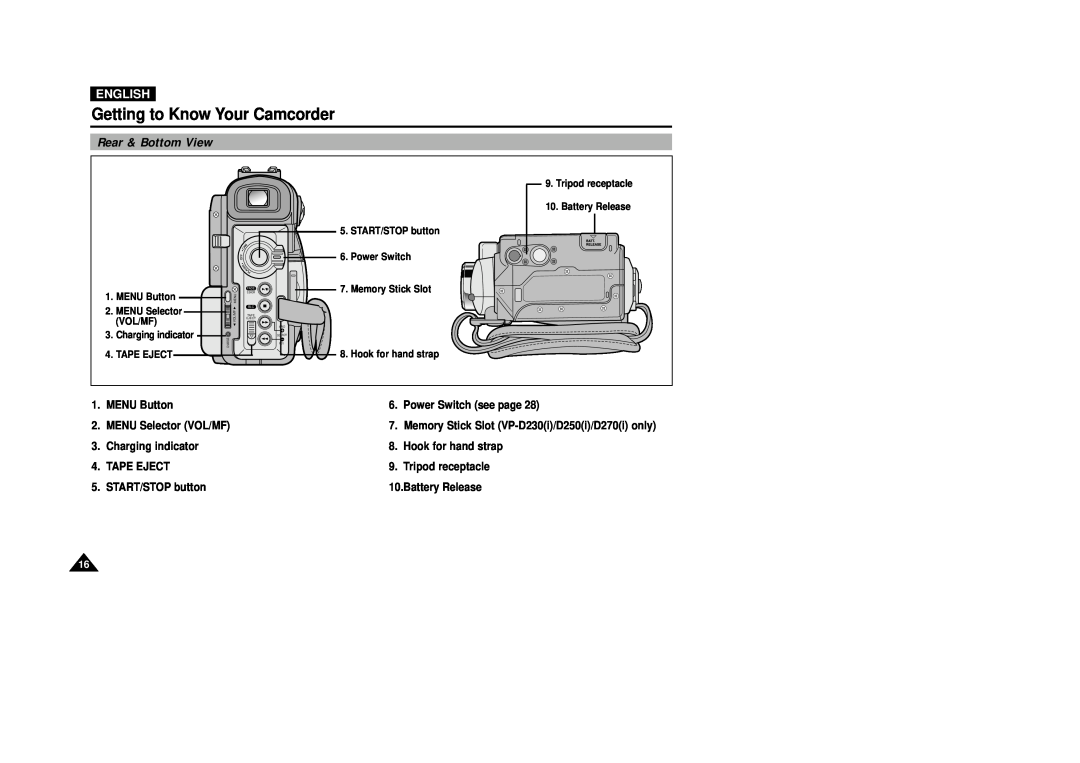 Samsung VP-D200(I) manual Rear & Bottom View, Getting to Know Your Camcorder, English, MENU Button, Power Switch see page 