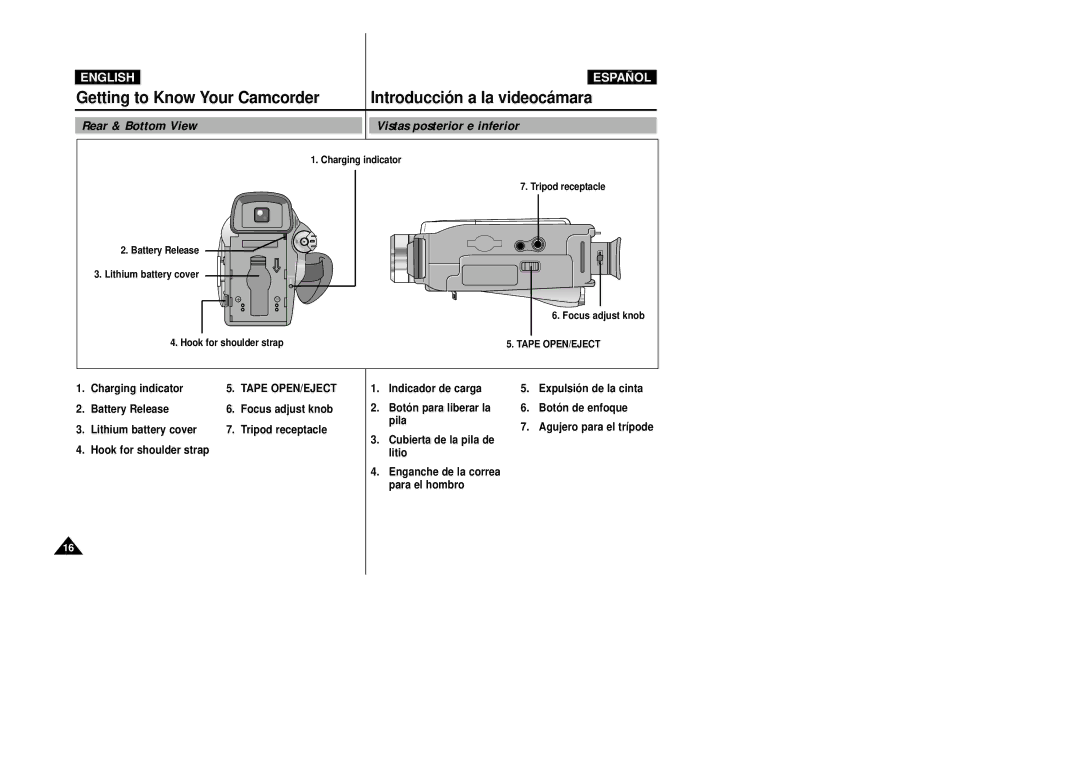 Samsung VP-D20i/D21i, VP-D20/D21 manual Rear & Bottom View, Vistas posterior e inferior 