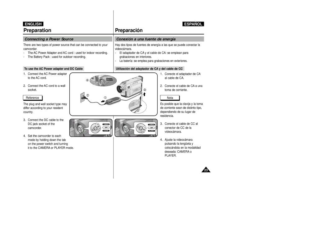 Samsung VP-D20/D21, VP-D20i/D21i manual Preparació n, Connecting a Power Source, Conexión a una fuente de energía 