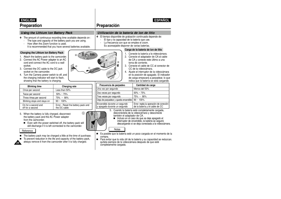 Samsung VP-D20i/D21i, VP-D20/D21 manual Charging the Lithium Ion Battery Pack, Carga de la batería de ion de litio 