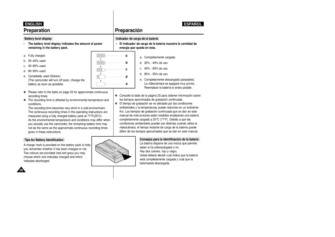 Samsung VP-D20i/D21i, VP-D20/D21 manual Tips for Battery Identification, Consejos para la identificació n de la batería 