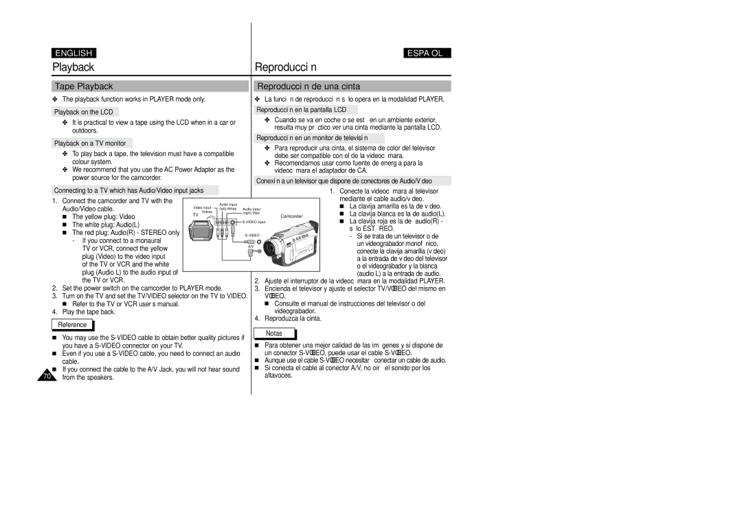 Samsung VP-D20i/D21i, VP-D20/D21 manual Tape Playback, Reproducción de una cinta 