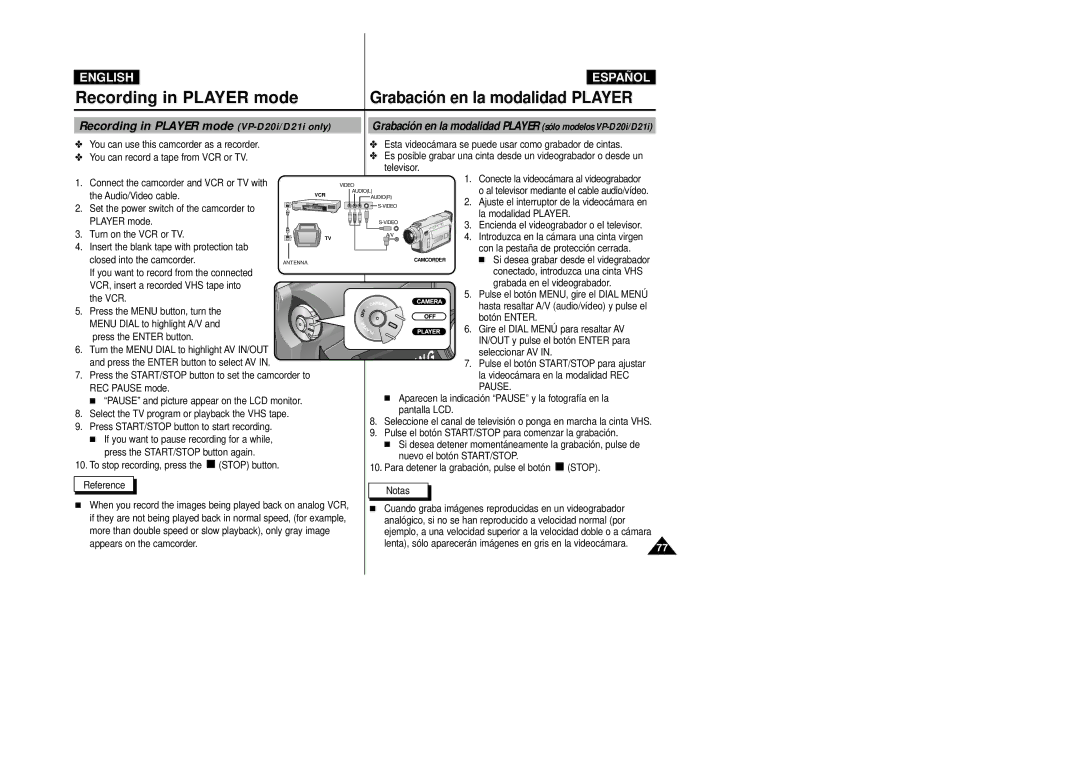 Samsung VP-D20/D21 manual Grabación en la modalidad Player, Recording in Player mode VP-D20i/D21i only 