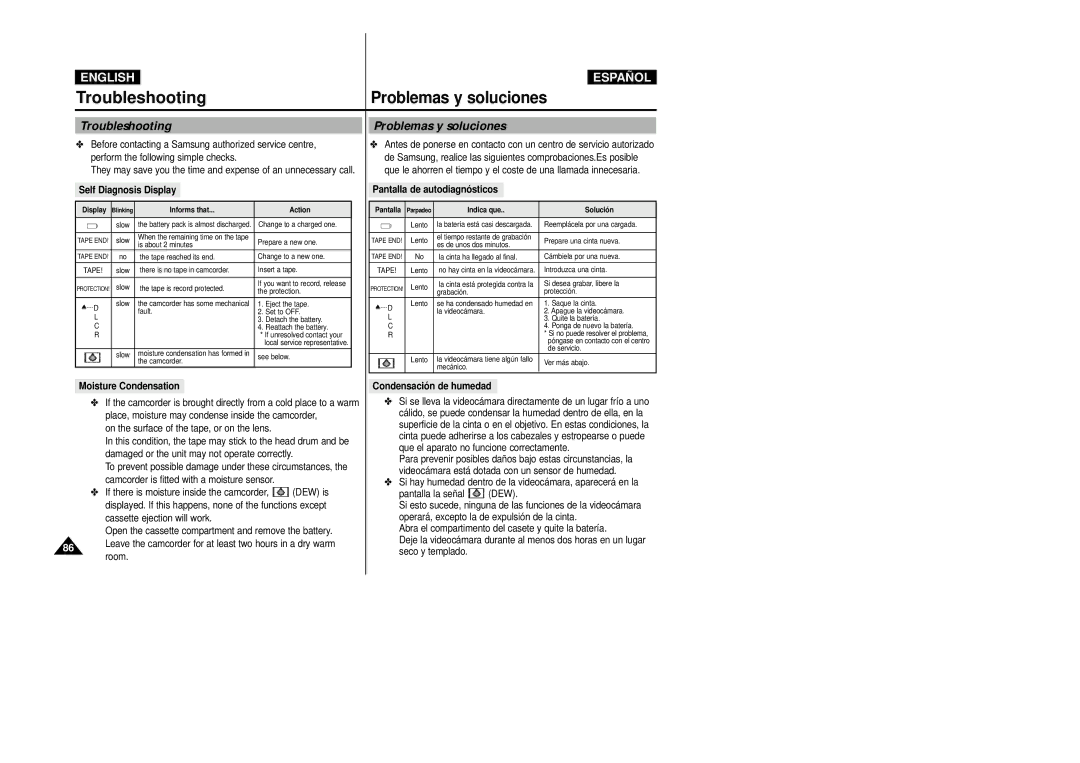 Samsung VP-D20i/D21i, VP-D20/D21 manual Problemas y soluciones, Troubleshooting 