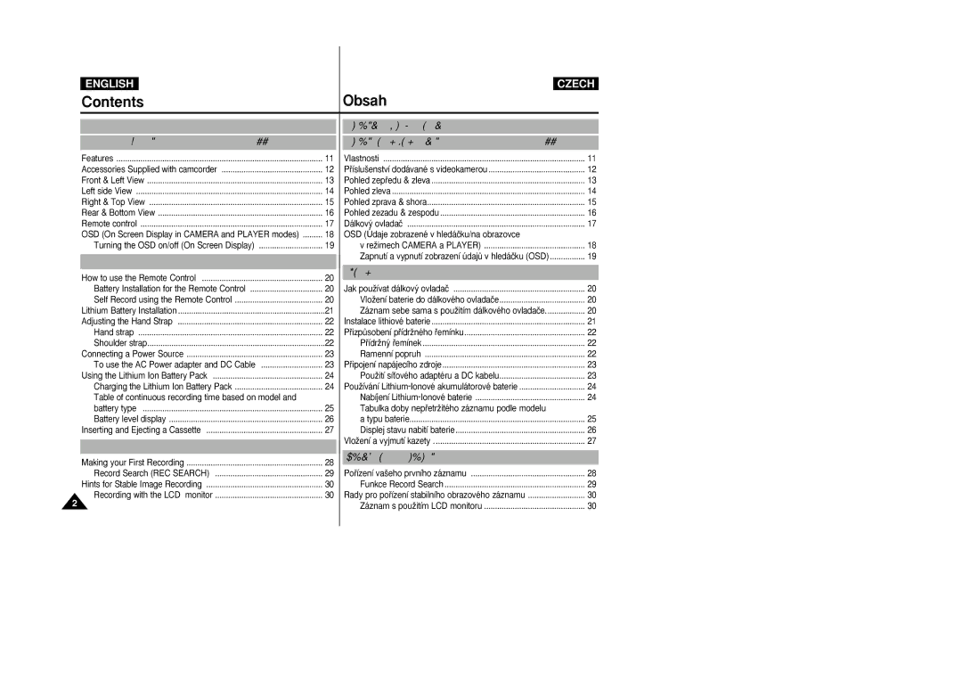 Samsung VP-D21i, VP-D20i manual Contents Obsah 