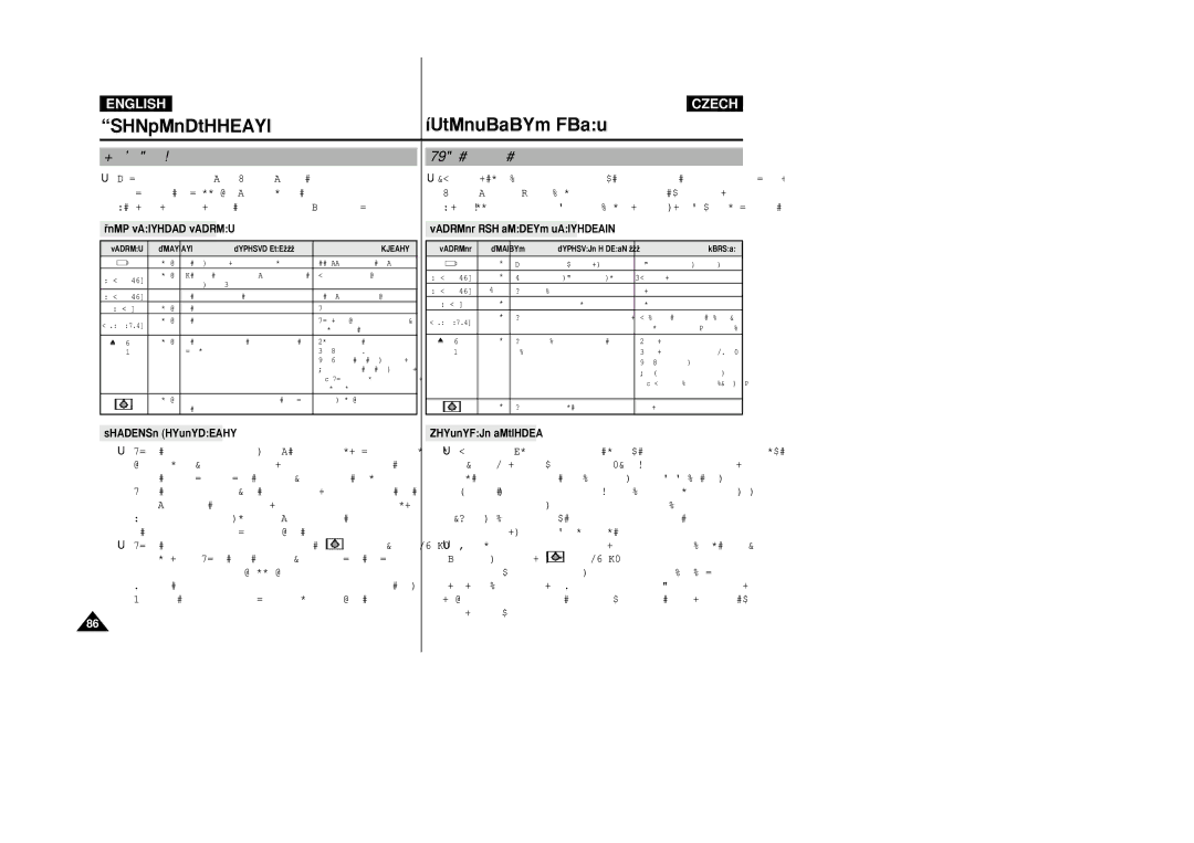 Samsung VP-D21i, VP-D20i manual Troubleshooting Vyhledávání závad 