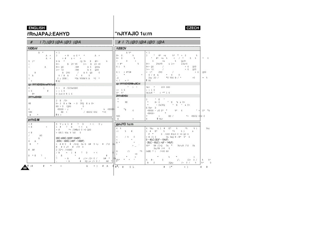 Samsung VP-D21, VP-D20i manual Specifications Technické údaje, Model name VP-D20/D21/D20i/D21i, Model VP-D20/D21/D20i/D21i 