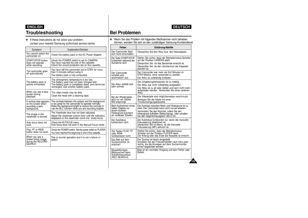 Samsung VP-D23I, VP-D24i manual 103 