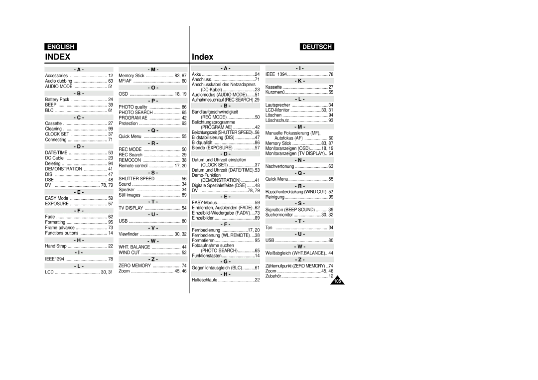 Samsung VP-D23I, VP-D24i manual Index 