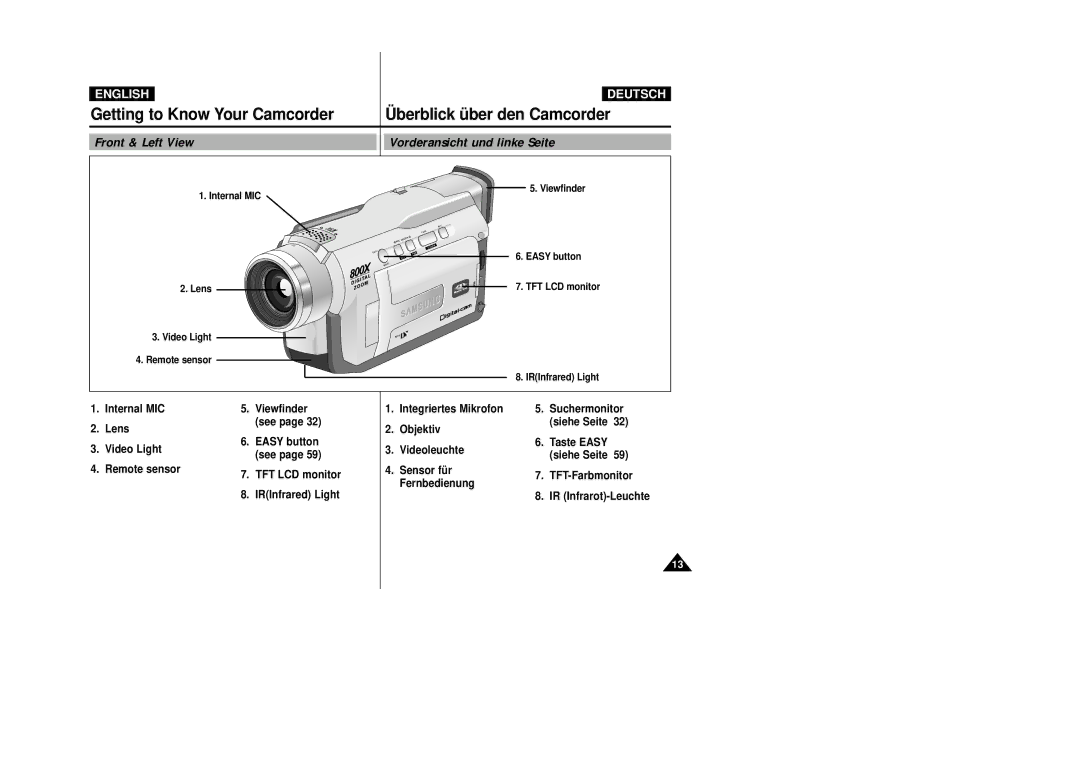 Samsung VP-D23I, VP-D24i manual Berblick ü ber den Camcorder, Front & Left View, Vorderansicht und linke Seite 