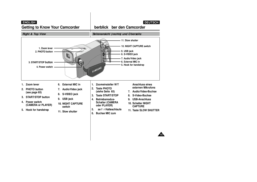 Samsung VP-D23I, VP-D24i Right & Top View Seitenansicht rechts und Oberseite, Zoom lever Photo button START/STOP button 