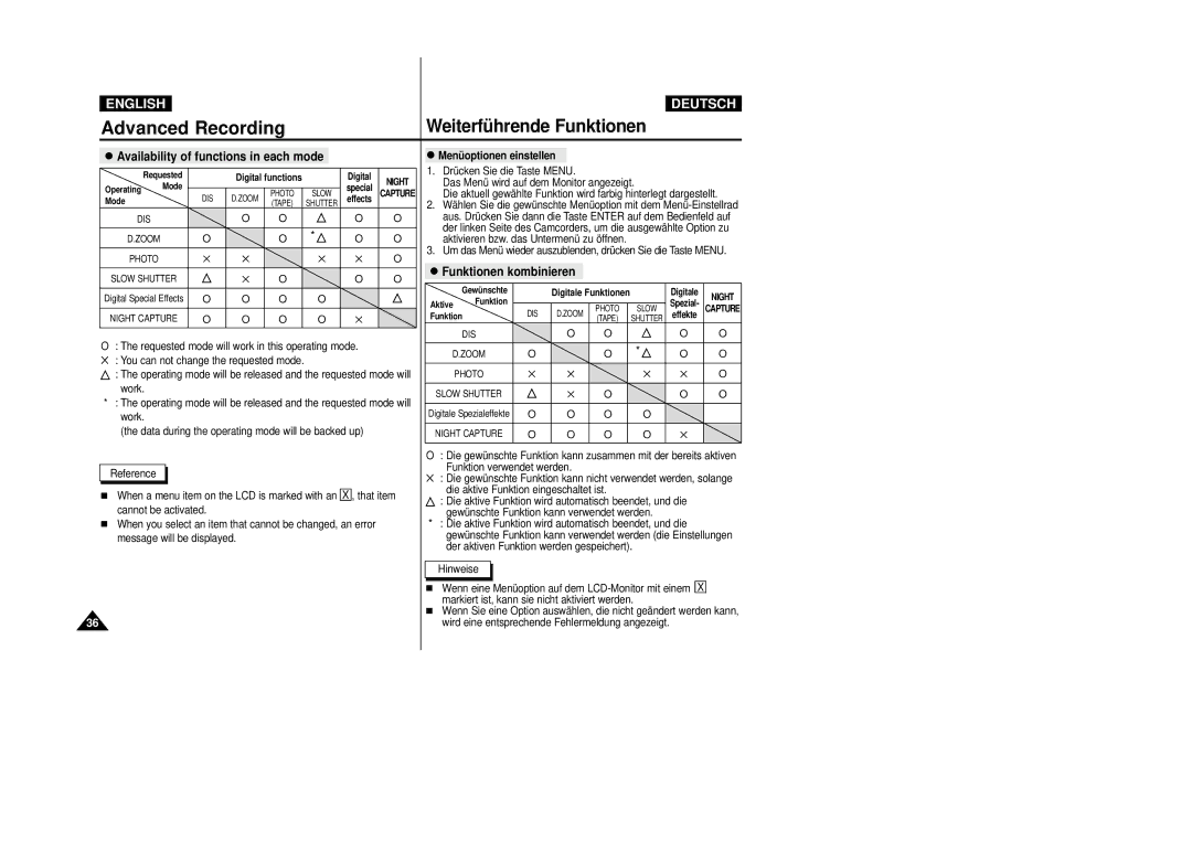 Samsung VP-D24i, VP-D23I manual Menüoptionen einstellen, Um das Menü wieder auszublenden, drücken Sie die Taste Menu 