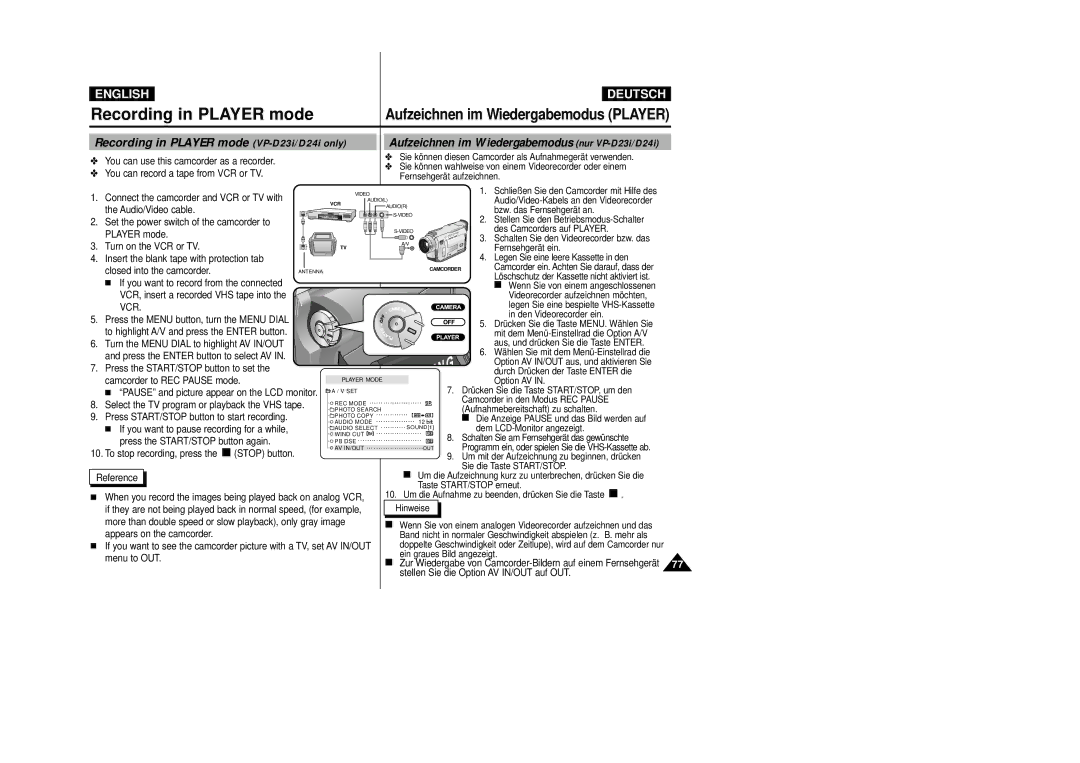 Samsung VP-D23I, VP-D24i manual Recording in Player mode, Vcr 