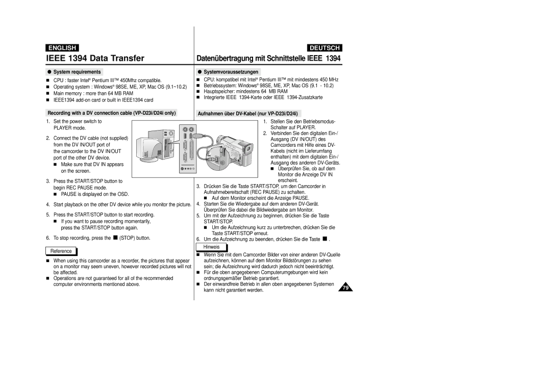 Samsung VP-D23I, VP-D24i manual System requirements, Systemvoraussetzungen, Start/Stop 