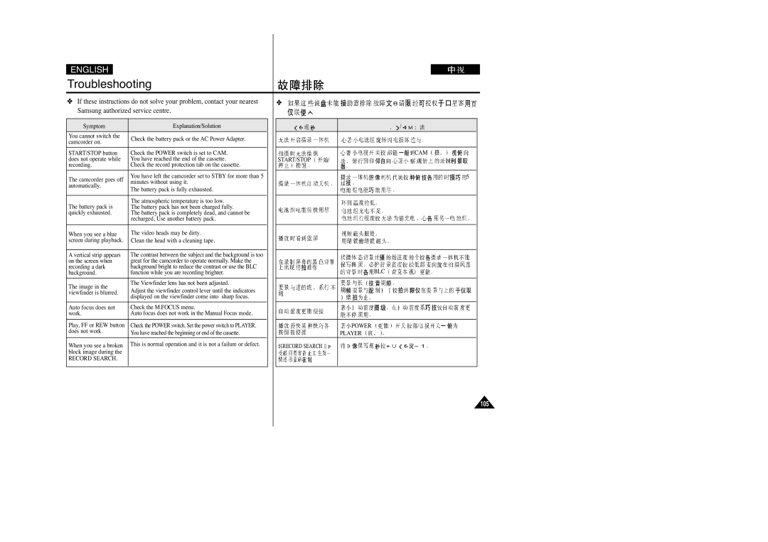 Samsung VP-D200(I), VP-D250(I), VP-D230(I), VP-D270(I) manual 105 