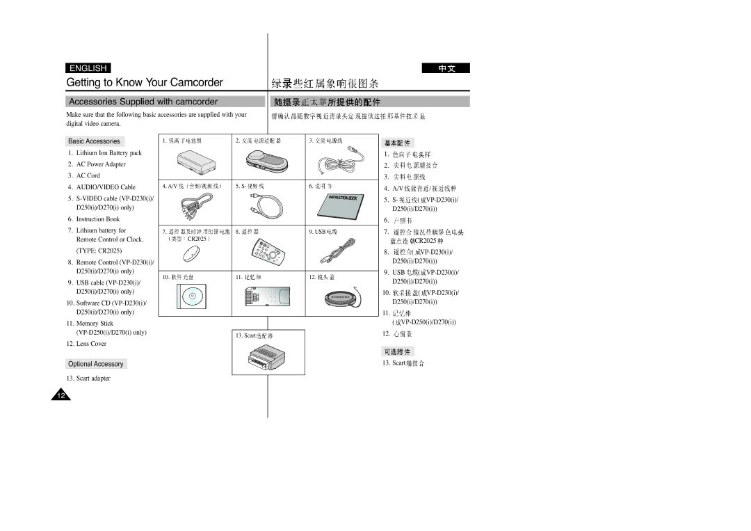 Samsung VP-D250(I), VP-D200(I), VP-D230(I) manual Accessories Supplied with camcorder, Basic Accessories, Optional Accessory 