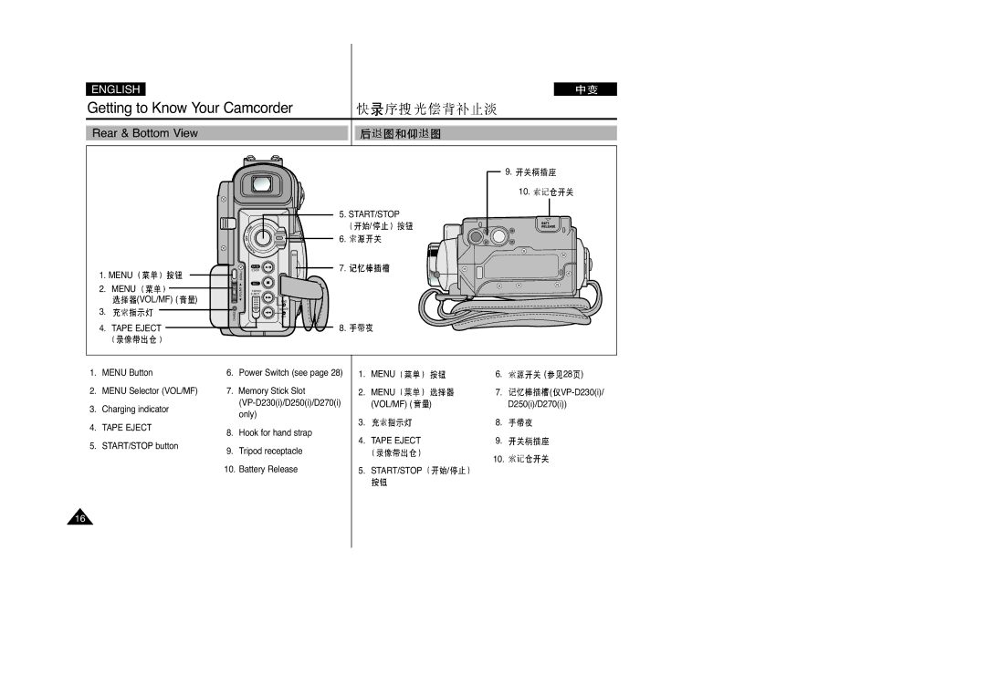 Samsung VP-D250(I), VP-D200(I), VP-D230(I), VP-D270(I) manual Rear & Bottom View, Tape Eject, Start/Stop, Menu 