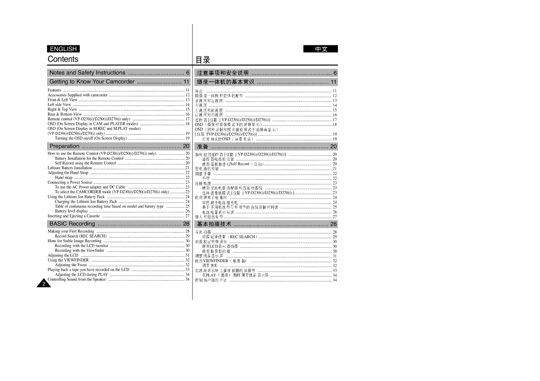 Samsung VP-D230(I), VP-D250(I), VP-D200(I), VP-D270(I) manual Contents 