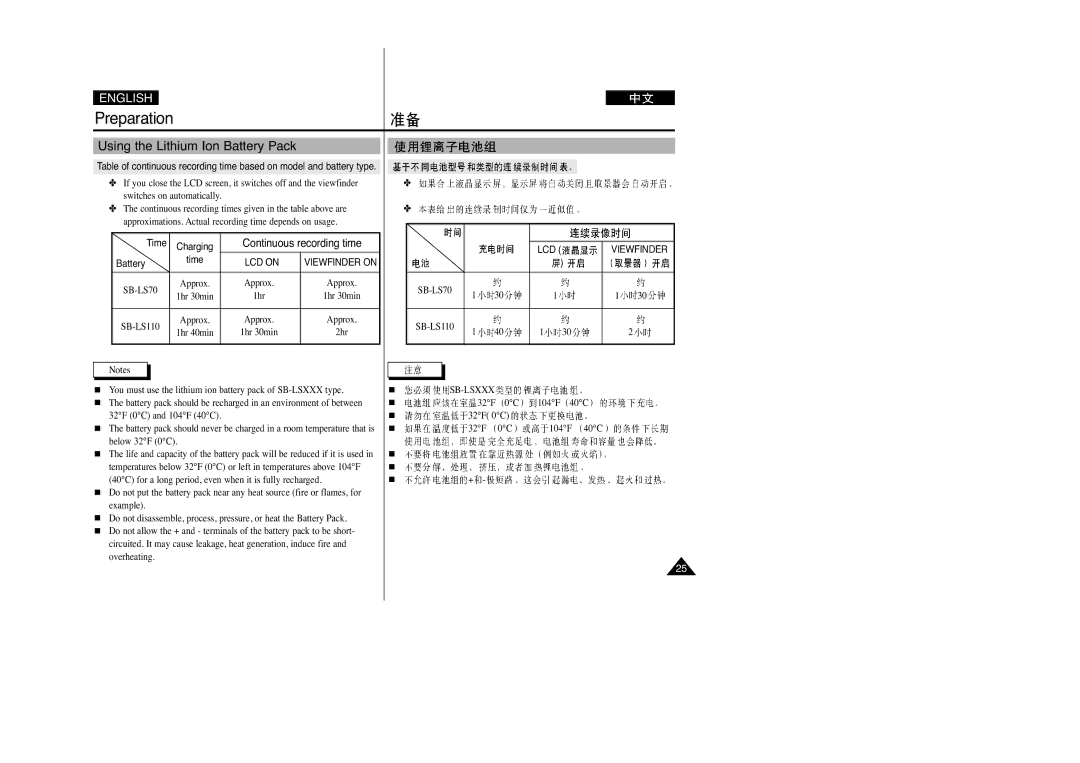 Samsung VP-D200(I), VP-D250(I), VP-D230(I), VP-D270(I) manual Time, Battery, LCD on, LCD Viewfinder 