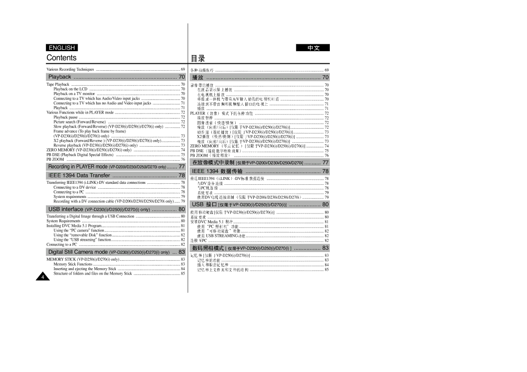 Samsung VP-D250(I), VP-D200(I), VP-D230(I), VP-D270(I) manual Usb 