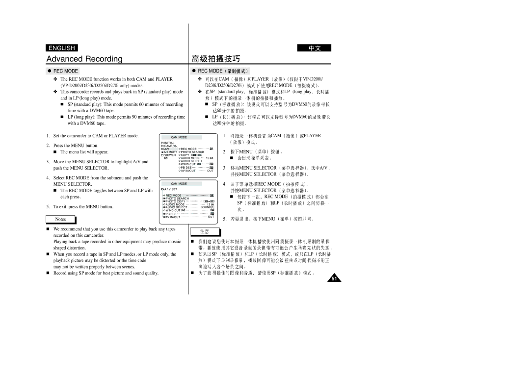 Samsung VP-D270(I), VP-D250(I), VP-D200(I), VP-D230(I) manual REC Mode, DVM60 