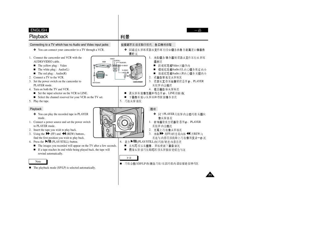 Samsung VP-D270(I), VP-D250(I), VP-D200(I), VP-D230(I) manual Playback, Sp/Lp 