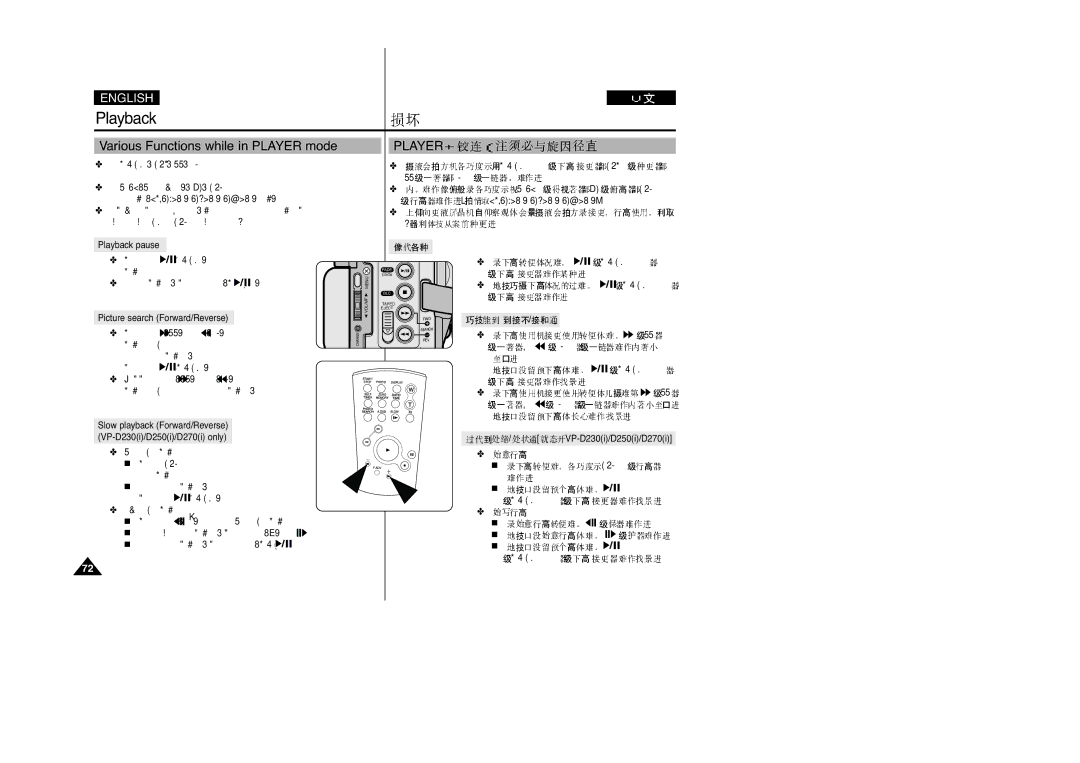 Samsung VP-D250(I), VP-D200(I), VP-D230(I), VP-D270(I) manual Various Functions while in Player mode 