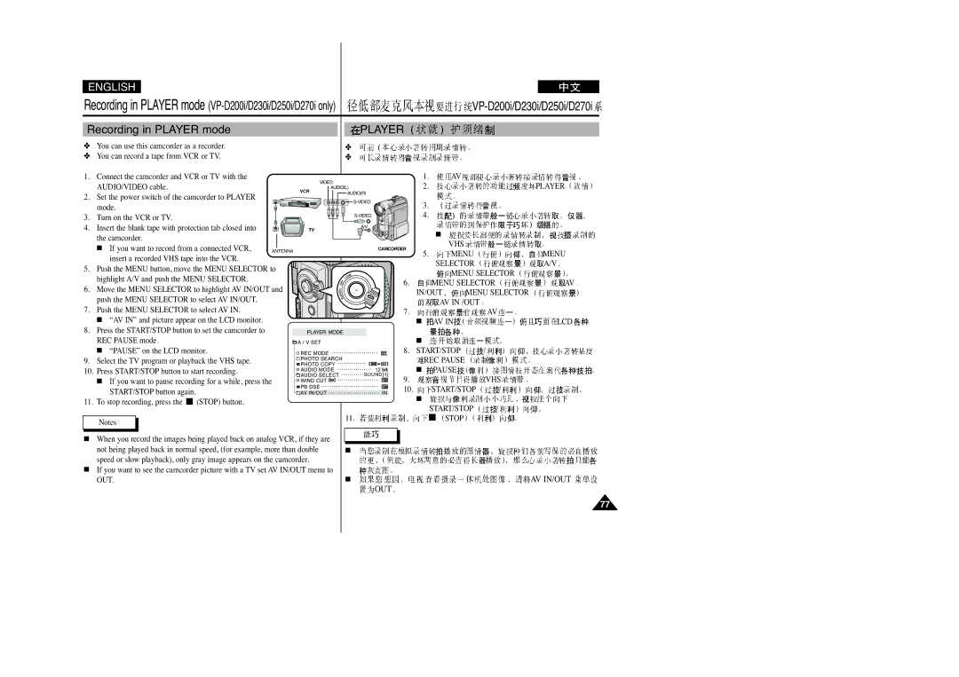 Samsung VP-D200(I), VP-D250(I), VP-D230(I), VP-D270(I) manual Recording in Player mode, Out 