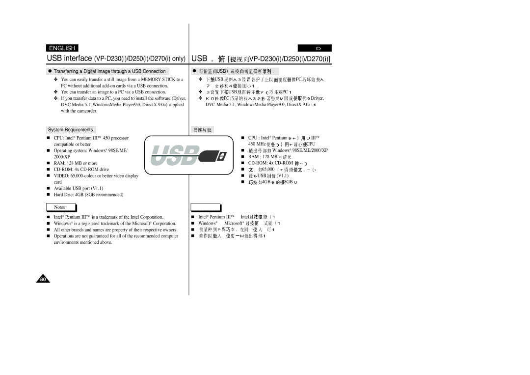 Samsung VP-D250(I), VP-D200(I), VP-D230(I), VP-D270(I) manual USB interface VP-D230i/D250i/D270i only 