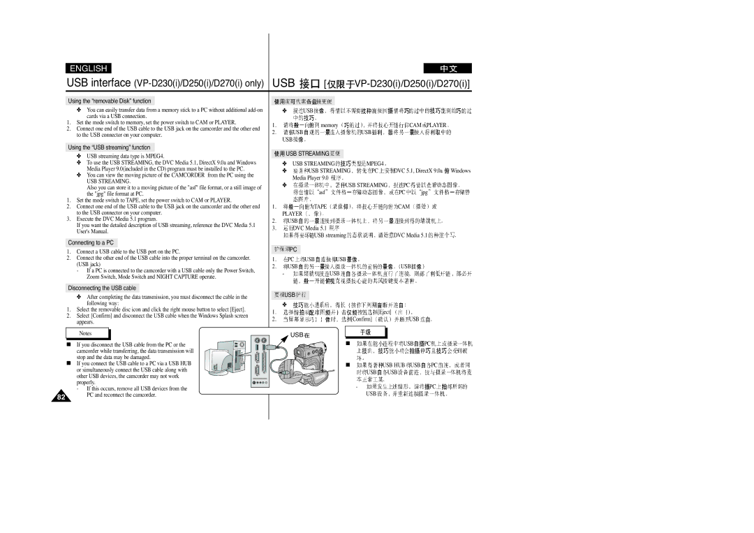 Samsung VP-D230(I), VP-D250(I), VP-D200(I) USB interface VP-D230i/D250i/D270i only USB, Using the removable Disk function 