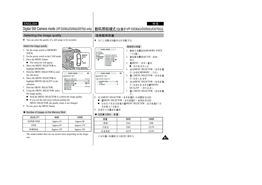 Samsung VP-D270(I), VP-D250(I) Select the image quality, Number of images on the Memory Stick, Quality Menu Selector 